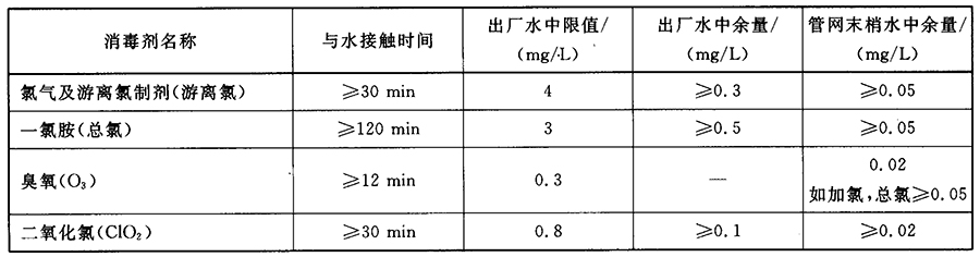 1679295595857970.png image.png