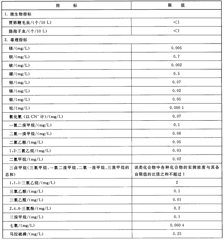 1679295606754062.png image.png